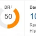 Domain Authority Ahrefs Ranking Verbesserung DR