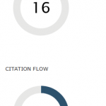 Majestic Trust Flow Verbesserung